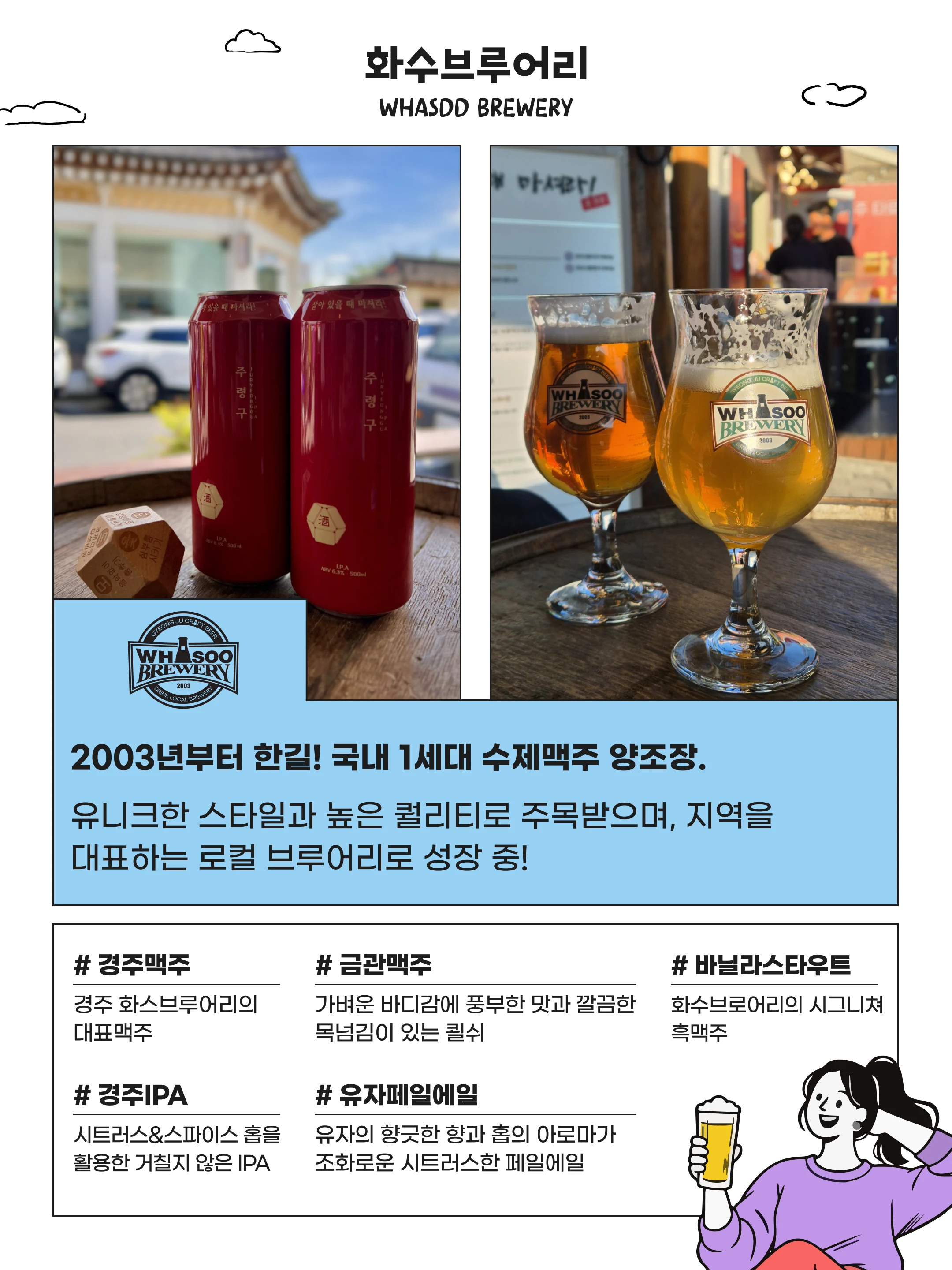 화수브루어리 소개와 대표 맥주 안내